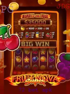 Explorando o Mundo de FruitNovaSuper: O Novo Sensação no Universo dos Jogos